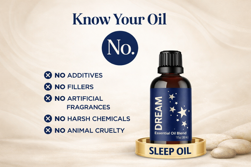 Dream Essential Oil Blend for Diffusers - Enhance Your Sleep with Aromatherapy Featuring Clary Sage, Ylang-Ylang, Roman Chamomile, and Lavender (1 Fl Oz)