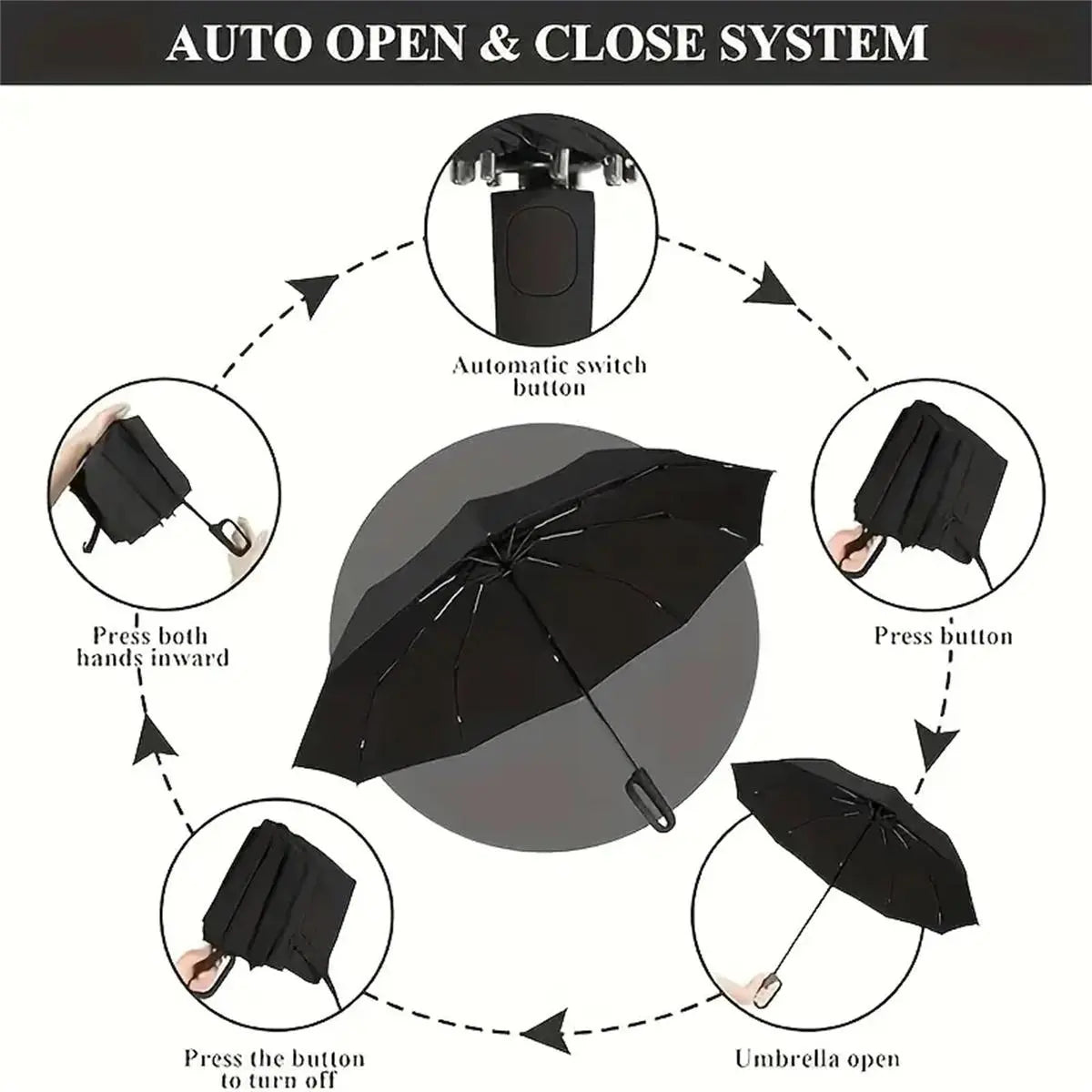 Automatic Folding Umbrella, 1 Count/60Pcs Portable Rain Umbrella with Loop Buckle, Windproof & Waterproof Umbrella for Men & Women
